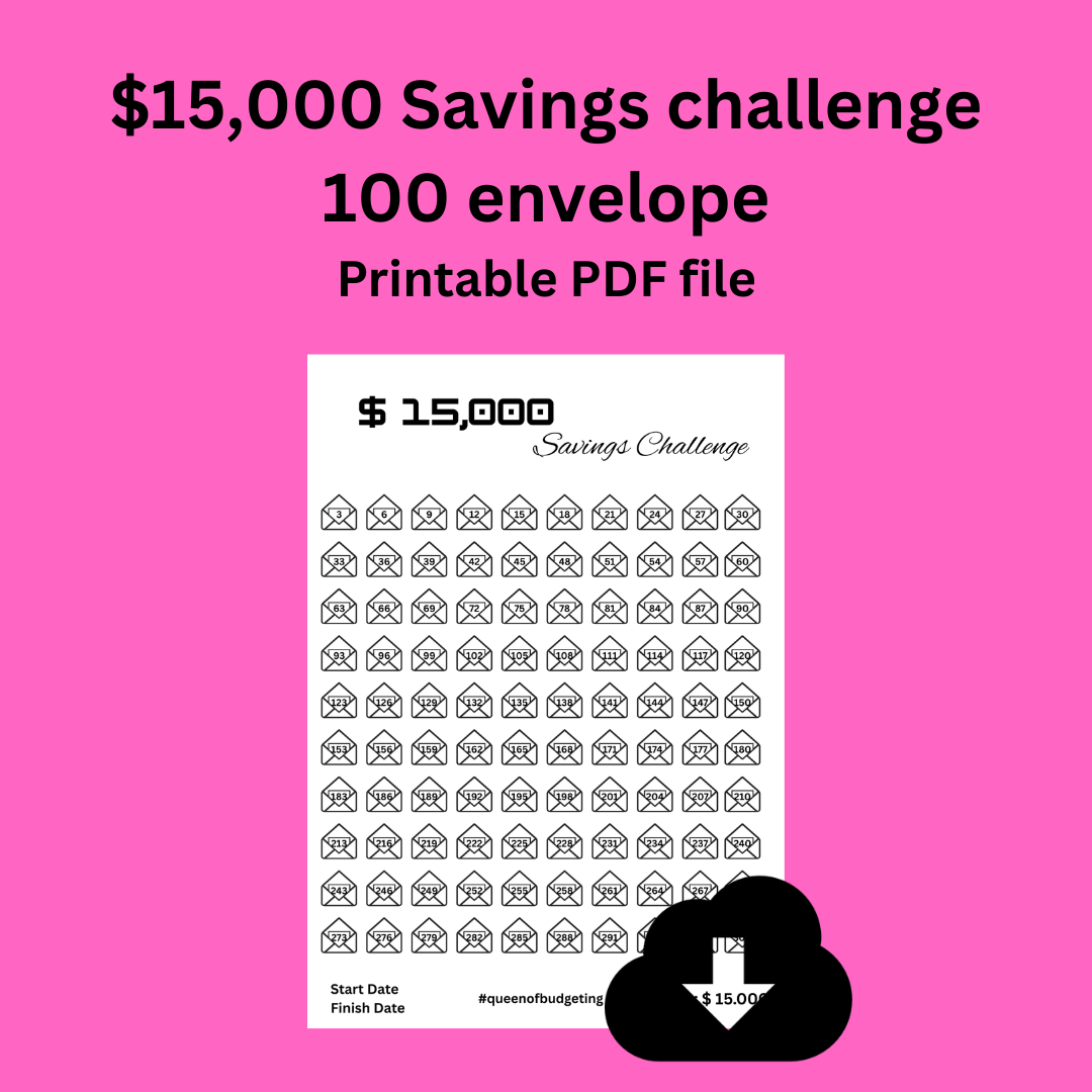 $15,000 Savings challenge 100 envelope