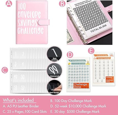 100 Envelopes Savings Challenge